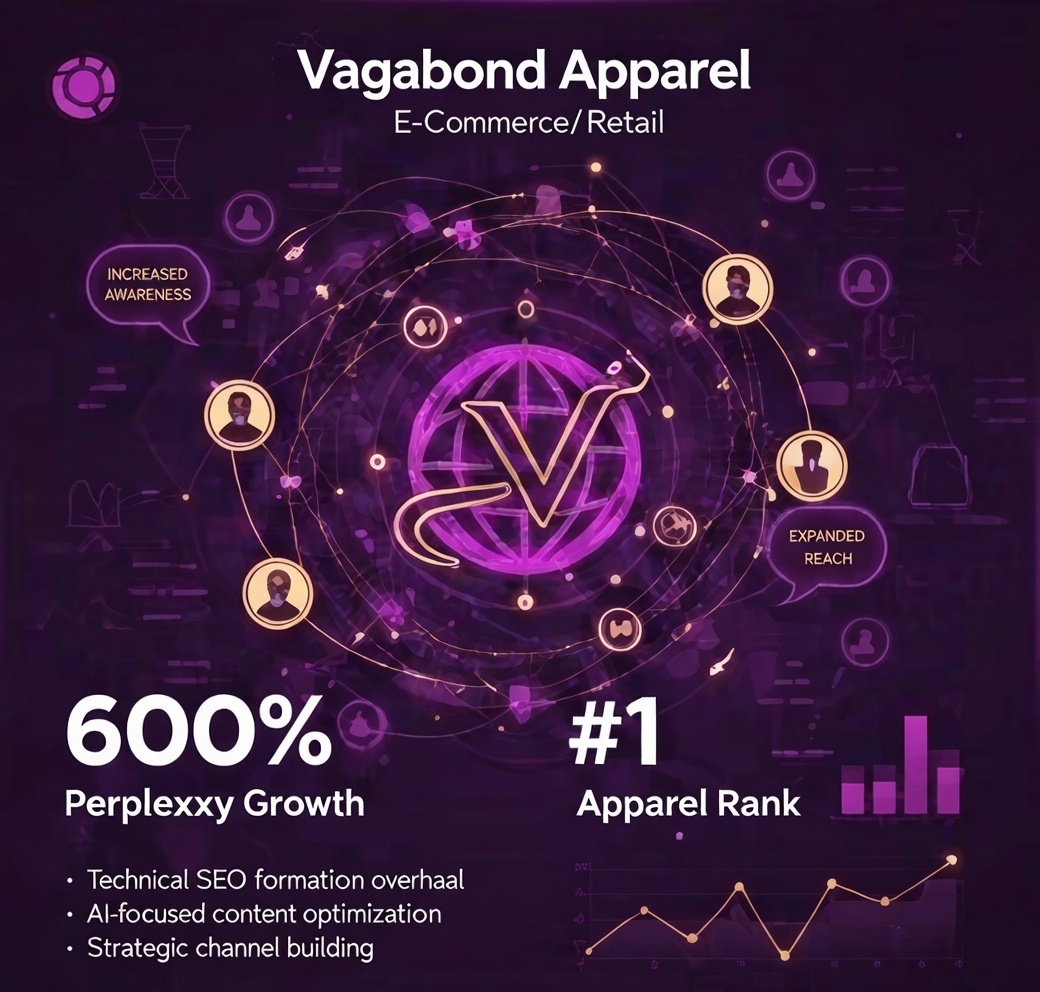 GEO Blueprint Audit preview